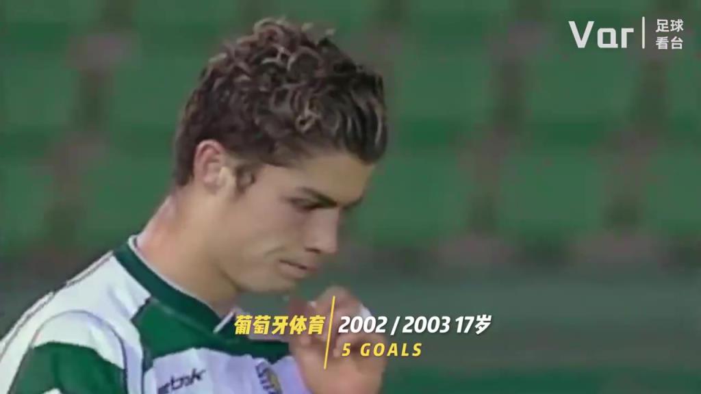 你是從什么時(shí)候開(kāi)始看C羅的？C羅的20年變化！